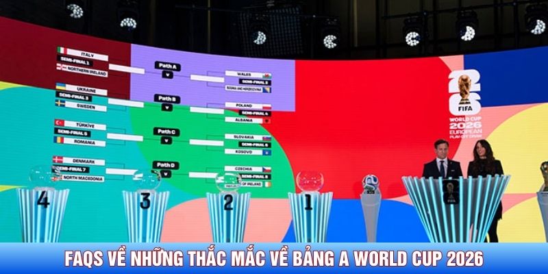 FAQS về những thắc mắc của bet thủ về bảng A world Cup 2026 FAQS về những thắc mắc của bet thủ về bảng A world Cup 2026